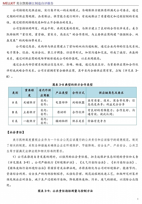 浙江制造自評報告2024(3)-13.jpg